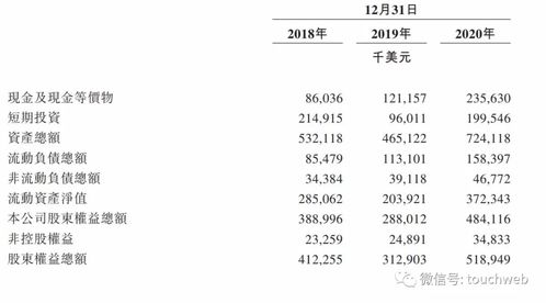 香港高才照片尺寸多大合适(香港常用的证件照尺寸和底色)