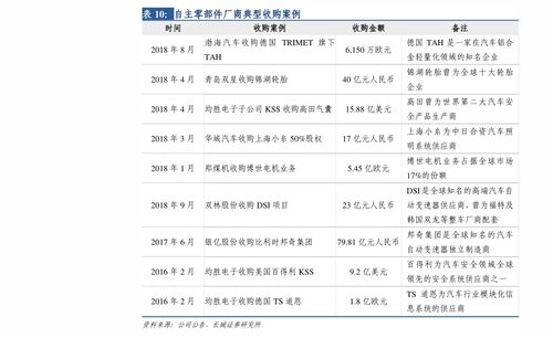 柚子币的发行价是多少;柚子币今天什么价格行情