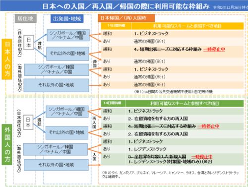 日本 全球外国人禁止入境 但中国人可以