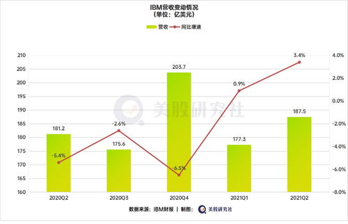 象兴国际午盘大涨逾14%