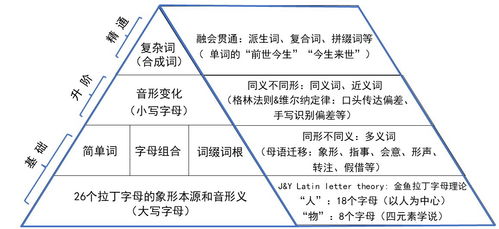 论文封面和论文正文如何合并