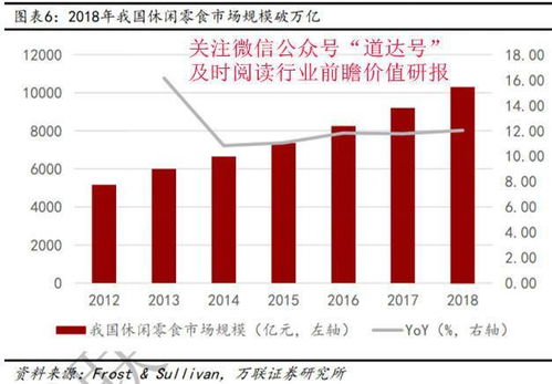 中领航科原始股多钱一股