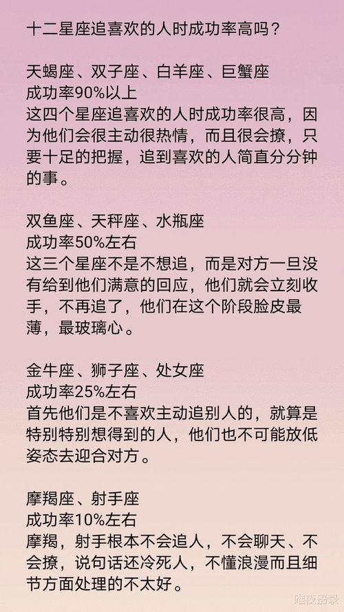 十二星座追喜欢的人时成功率高吗 如何让12星座男主动认错