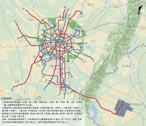 成都有哪些职高城市轨道专业的