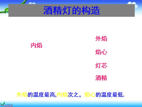 分离食盐和水的方法,分离食盐与水的方法注意哪些？