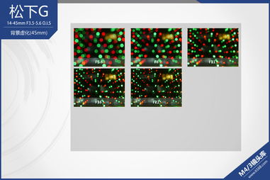 完胜套头 松下14 45mm OIS镜头评测报告 