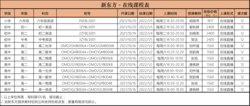 公告 剩余课程费用置换同行机构课程的说明