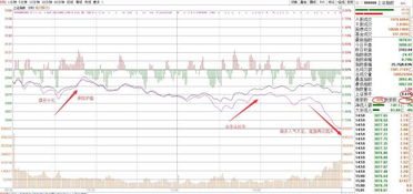 全球股市崩盘序幕拉开a股也撑不了多久了,中国股市已显大衰退前兆