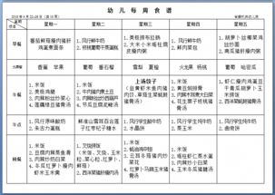 2019年4月22 26日 第10周