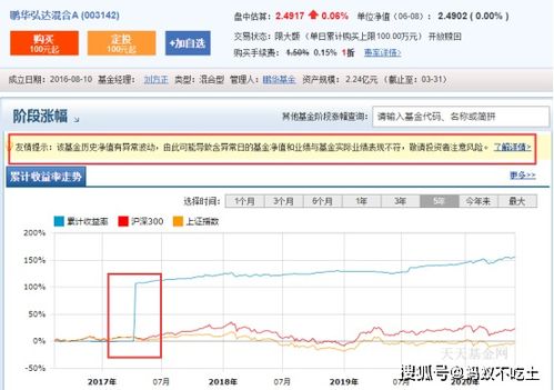 什么是巨额赎回，连续赎回，取消赎回？