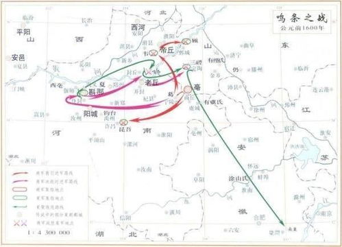 历史冷知识 殷商开国君主 商汤