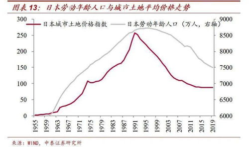 中国核电1400股，成本价9.869现在价格7.28同样买进1400股价格7.28成本价？