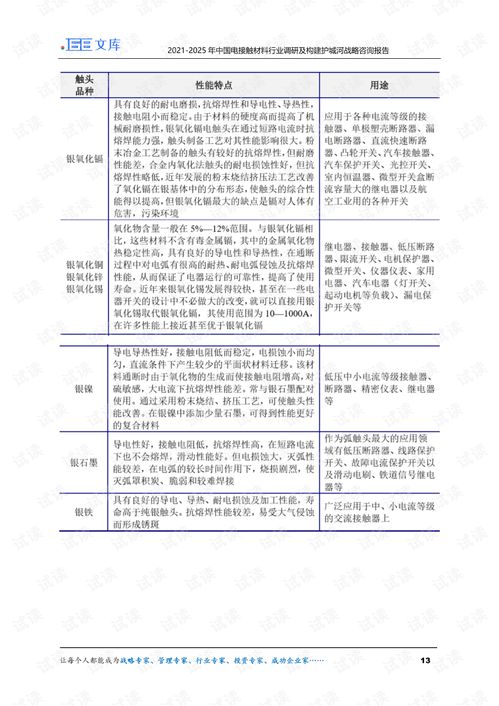 督查室汇报材料范文—督查专员是领导职务吗？