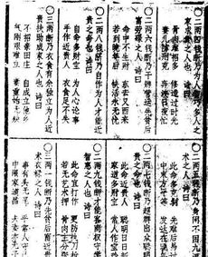 称命全书 定局古本奉上 八字排出后,会加法就能算出你的命运