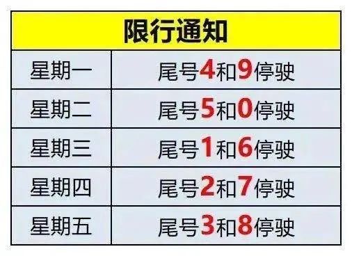 地震预警的开启方法及地区差异的原因：北京地震局解答