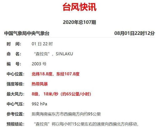 罕见 100年中仅出现6次的大月亮,就在明晚 台风生成,但5日会离开我省 农历 