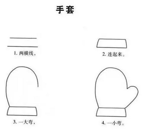 可以唱出来的幼儿简笔画,寒假家长们可以教给小宝贝哦 