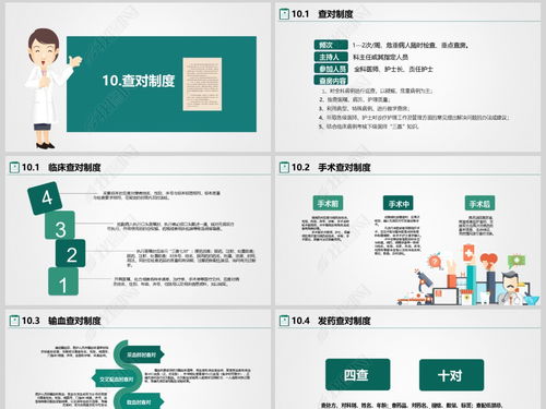 2018年医院医疗核心制度培训专用PPTPPT模板下载 