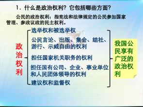 九年级政治：“被集资”的工薪人员还可以通过什么方式行使监督权？他们应该怎样正确行使这一权利?