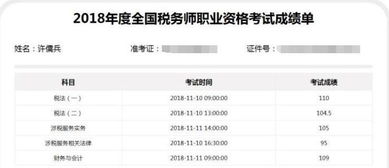 为什么建议报考注会的考生,同时报考税务师