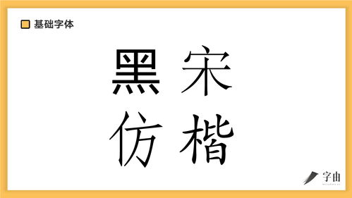 免费商用字体 字体设计和搭配秘诀 我全帮你整理好啦