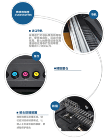 数码印刷机价格 服装印花机器设备 3d效果万能平板打印机 纯棉T恤彩色数码印刷机批发价格 深圳市 