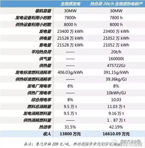 国产精品一区二区在线电