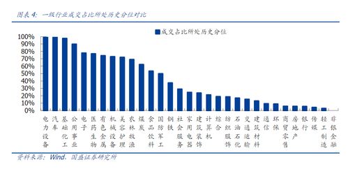 国盛证券交易软件下载