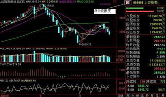 通达信怎样查找除权股票