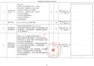 太恶劣 假免费