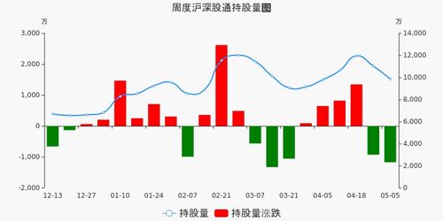 恒逸石化是那个省的板块股票