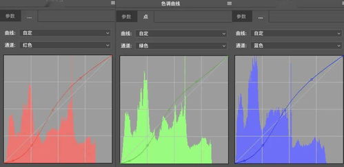 如何系统性地学习摄影后期调色 图虫摄影教程分享