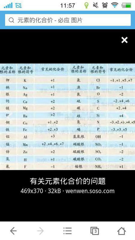 各种常见元素在化合物中的化合价 