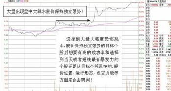 从哪些方面可以比较正确的看出主力的操盘意图