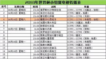 欧洲杯赛程2021赛直播***时间（欧洲杯赛程2021***转播） 第1张