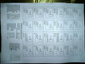 出马仙五个香炉点21颗香对吗 点21颗香是什么意思呢 