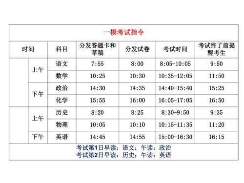 重磅发布 2020广东各学科线上一模试卷 第十四期