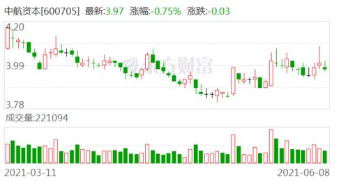 汉嘉设计：新股汉嘉设计申购代码是多少