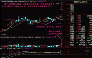 一定要吃透的定律 中国股市铁一般的定律,必须死守