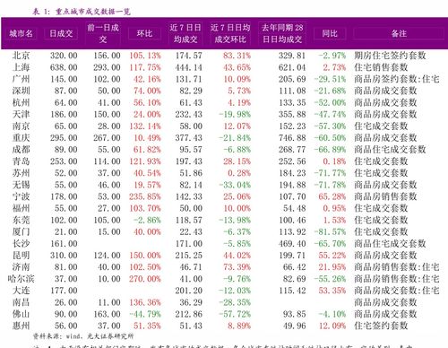 新东方雅思班价目表,新东方英语雅思培训多少钱？