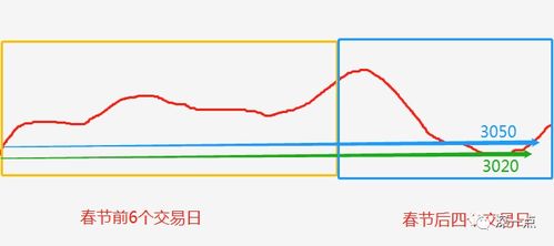 为什么能量守恒定律不正确