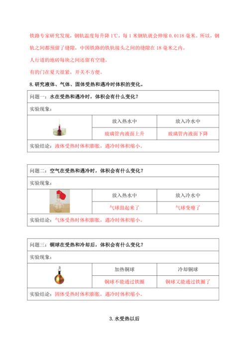 2021新苏教版科学四年级下册第一单元 冷和热 知识点整理 