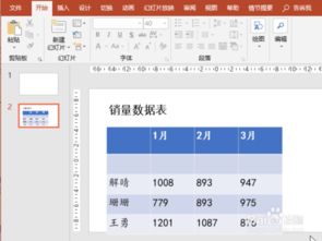 ppt表格怎么增加一行