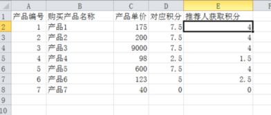 用EXCEL表格怎么做一个会员积分表格,能自动算出分的 