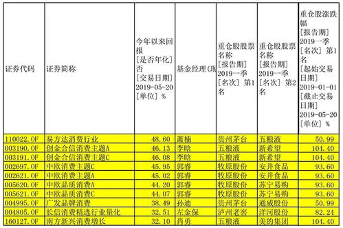 贵州快三玩法中奖规则 