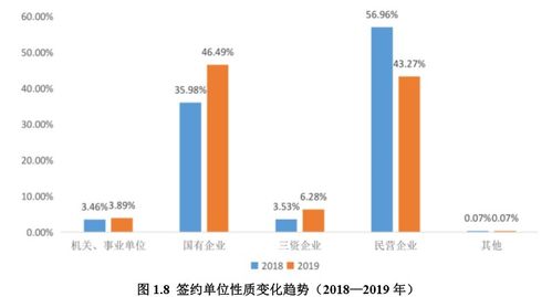 我国最 特别 的2所大学,以省份命名,却在异地办学