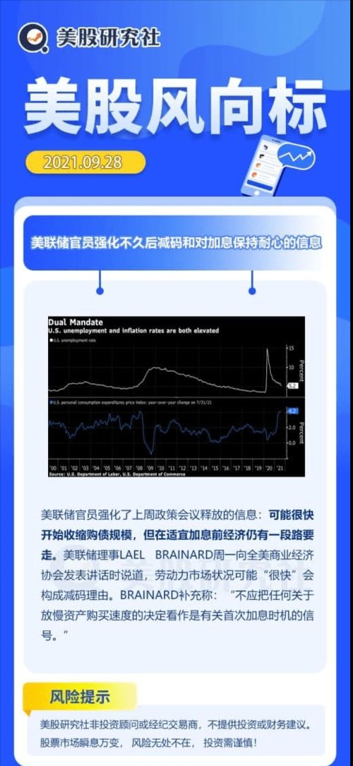 一般情况为什么利率下降股票价格上升