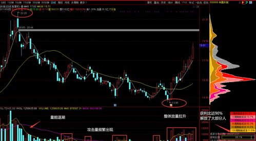 软著可以申请专利吗