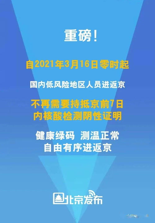 无需核酸阴性报告 3月16日起进返京政策有变化