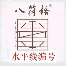 八符格练字神器15分钟改变字体结构,3天改变笔锋,21天练就一手好字